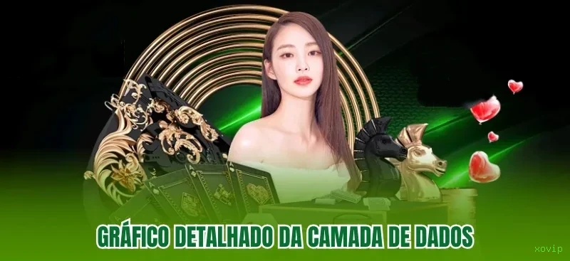 xovip: Transforme Sua Jogatina com Novas Atualizações Imperdíveis!